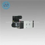 220V magnetventil